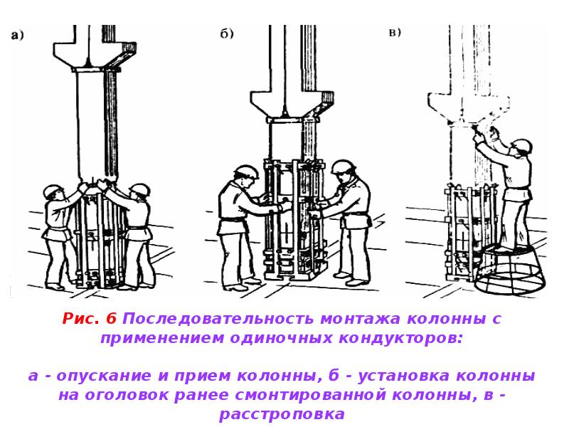 Монтаж сборных