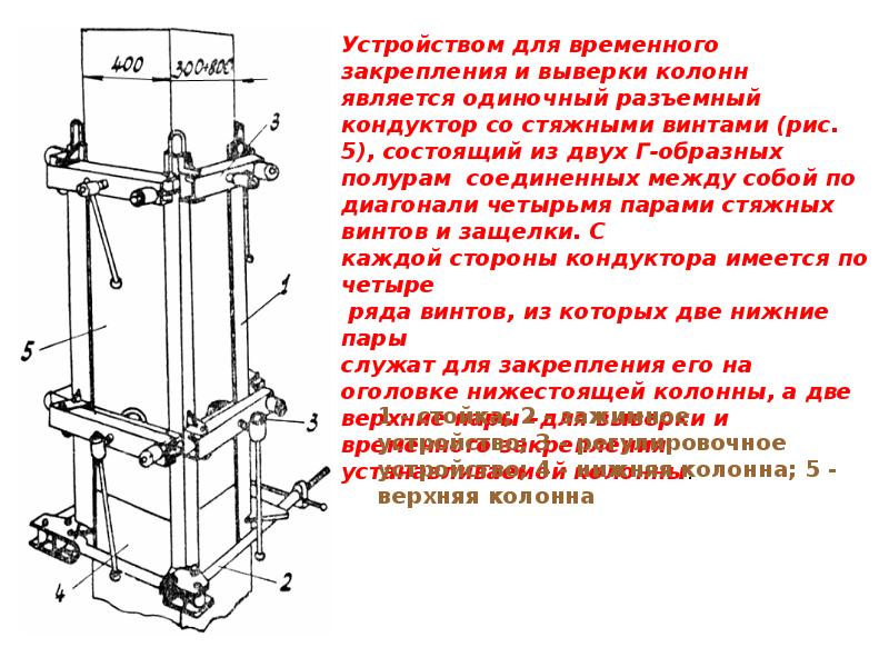 Выверка схемы в натуре