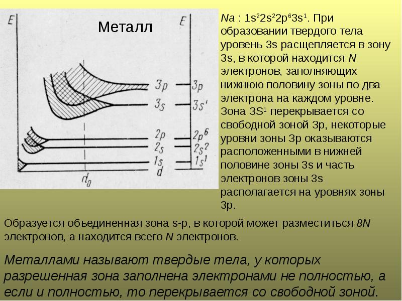 Телеграмма получена заставленный коридор газированная вода