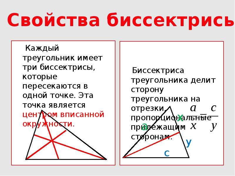 Точка пересечения биссектрис треугольника является