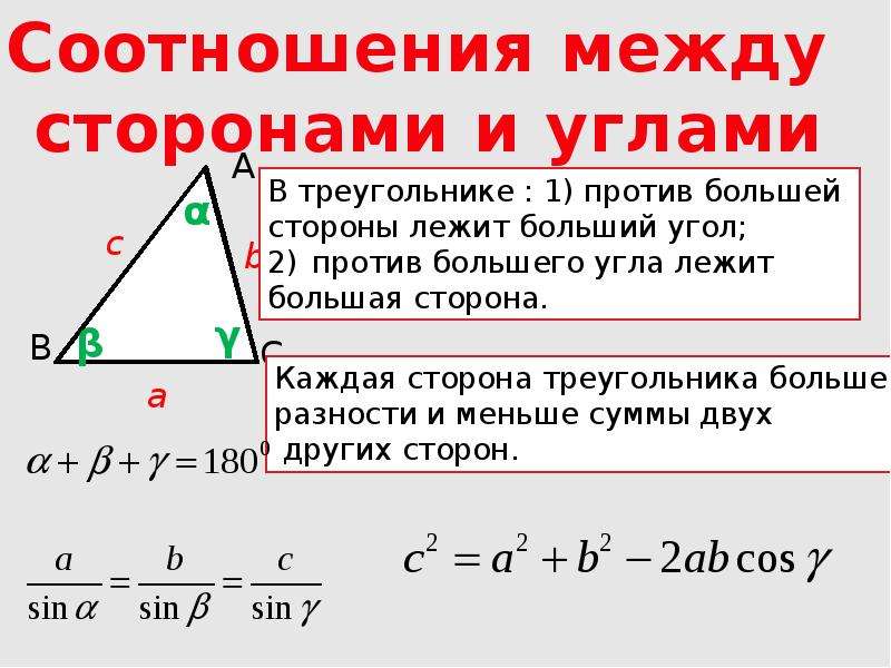 Синус подобных треугольников