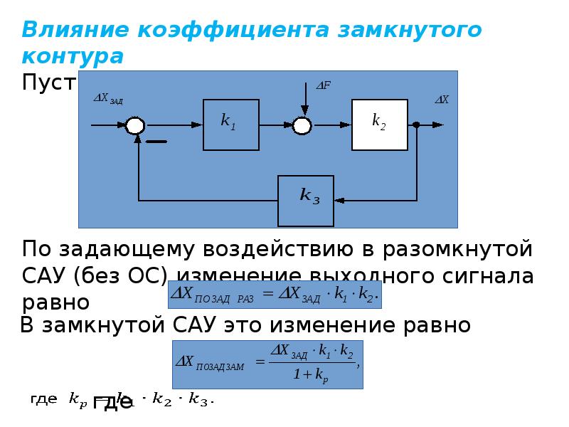 Структурная схема тау это