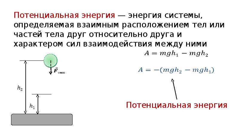 План урока энергия потенциальная и кинетическая энергия