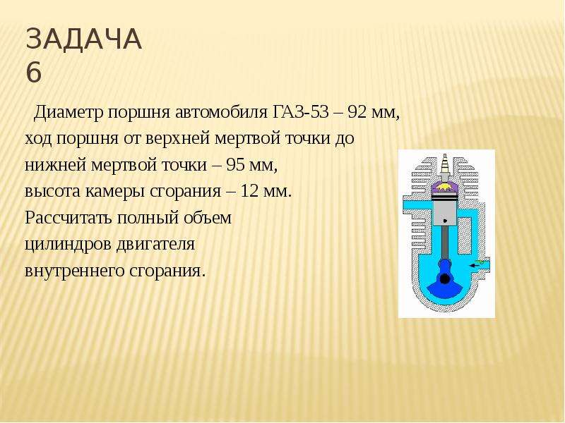 Ход поршня цилиндра