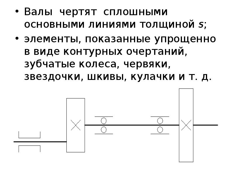 Схема кинематическая принципиальная инженерная графика