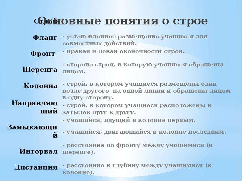 Оконечность строя называется