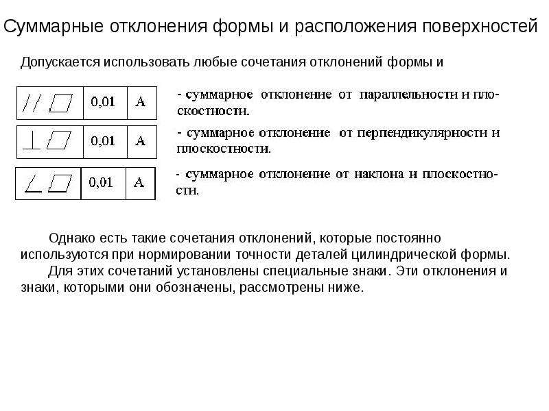 Значок перпендикулярности на чертеже