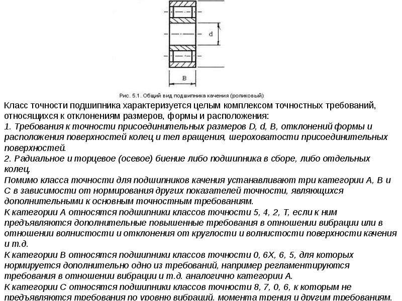 Пример проекта 9 класс допуск