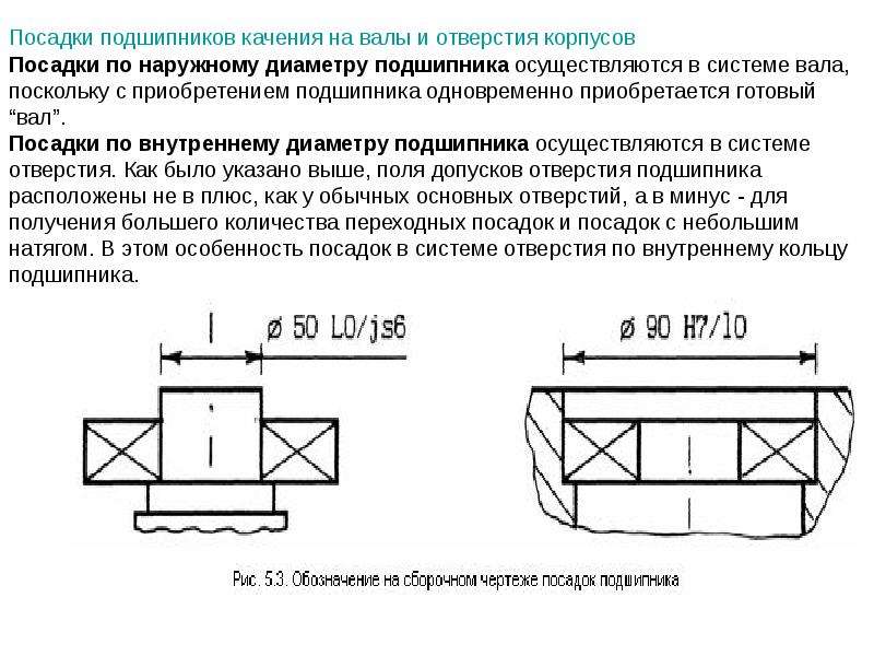 Как обозначаются посадки подшипников качения на чертежах примеры