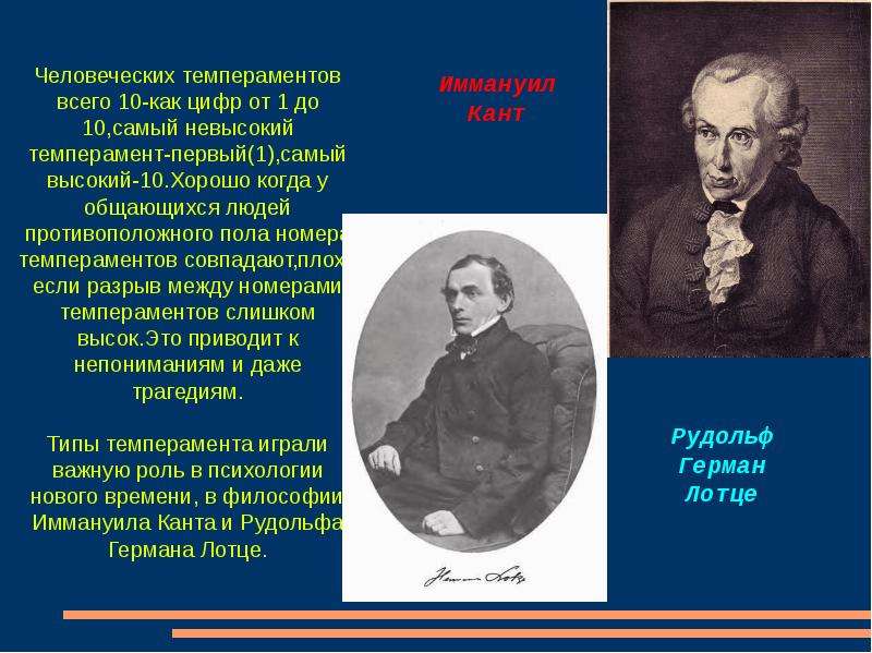 Психологическое описание портретов различных темпераментов впервые. Портреты темпераментов. Описание «портретов» различных темпераментов. Впервые дал описание различных темпераментов. Психологическое описание различных темпераментов впервые дал:.