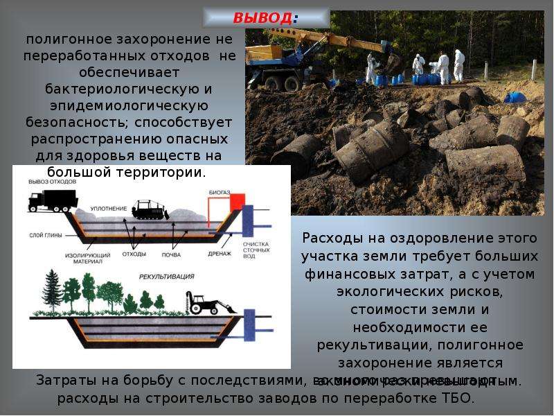 Процесс утилизации захоронения. Захоронение отходов метод описан.