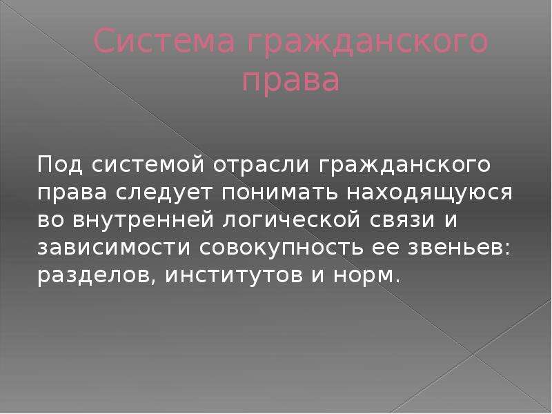 Гражданское право рк презентация