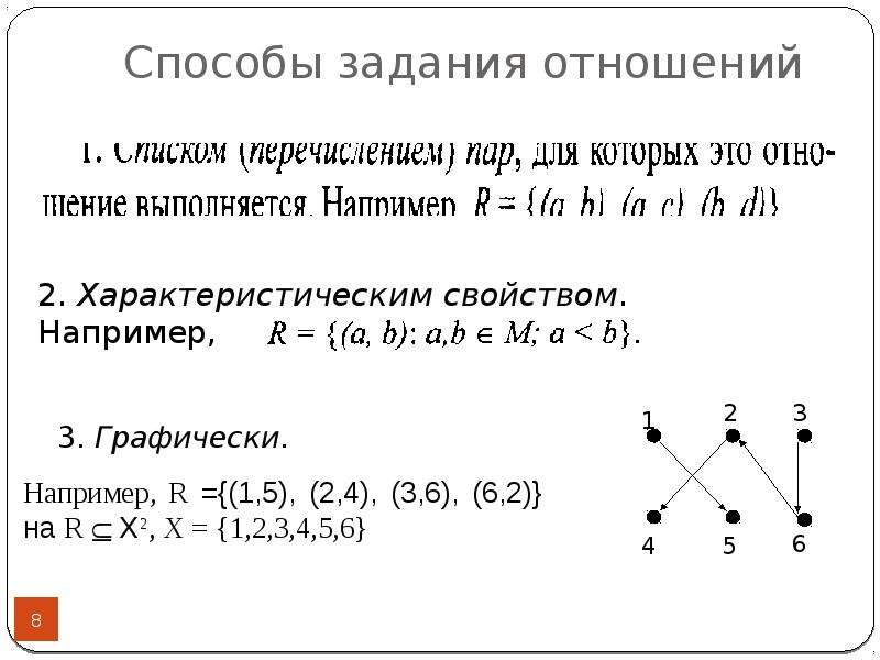 Элементы отношений. Способы задания отношений на множестве. Способы задания соответствий. Презентация элементы математической логики. Как решать задачи с отношениями.