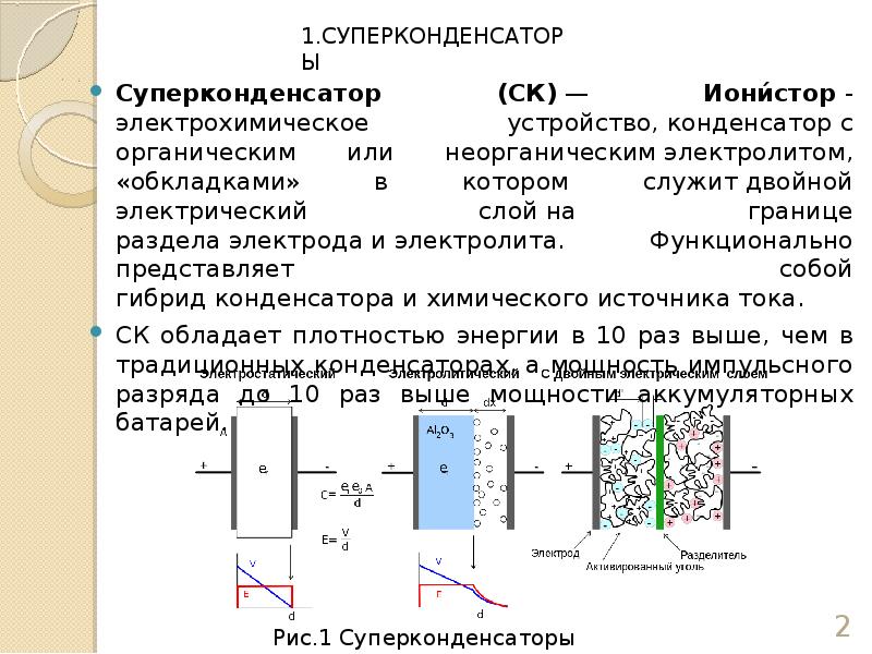 Конденсатор источник энергии. Ионистор электролит. Ионистр двойной электрический слой. Суперконденсаторы принцип действия. Ионисторы схема.