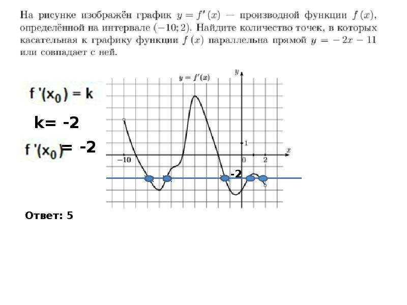 Задачи на оптимизацию с помощью производной презентация