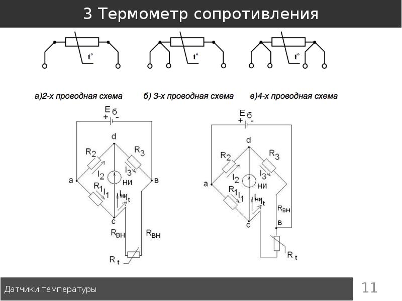 Сканворд датчик температуры