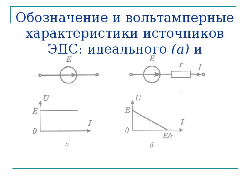 Обозначение эдс на схеме