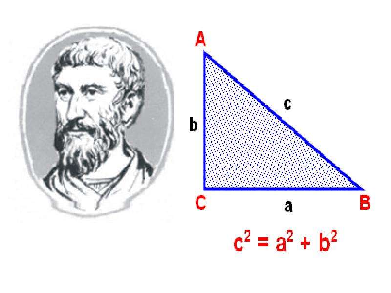 Теорема пифагора фото пифагора