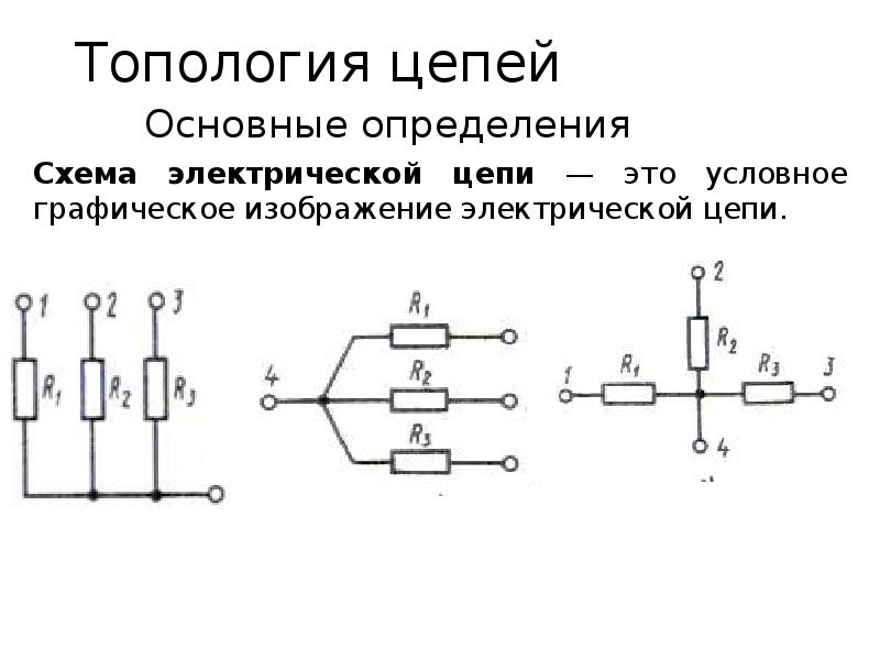 Основные цепи