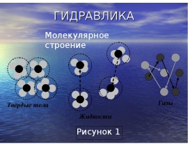 Гидравлика. Молекулярное строение