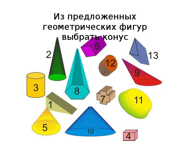 Презентация конус 4 класс