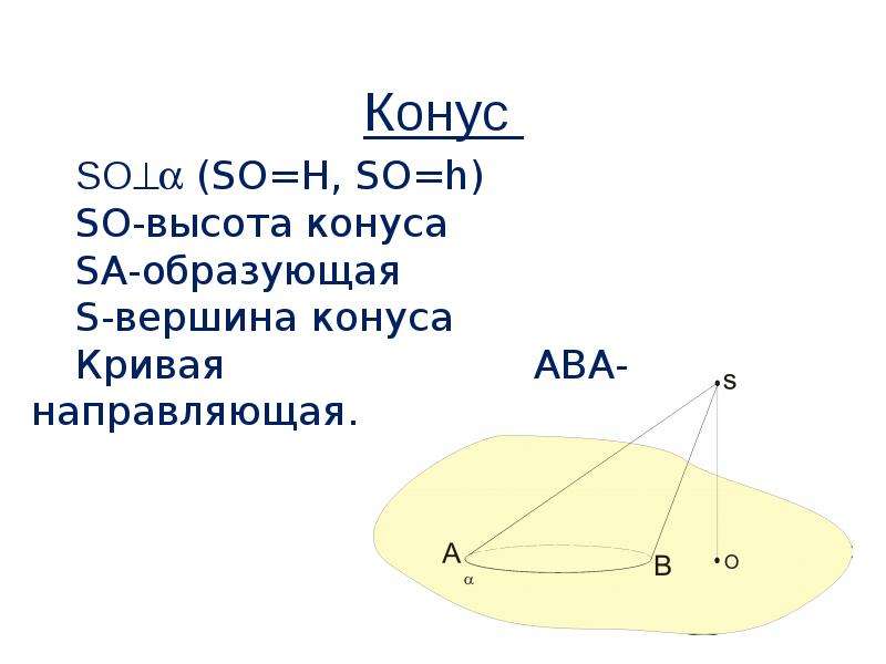 Конус презентация 10 класс