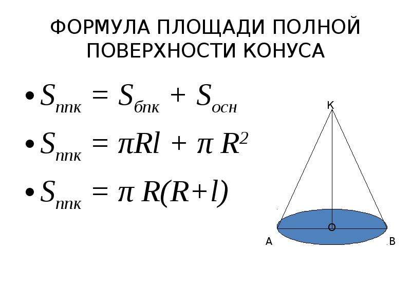 Конус геометрия 11 класс