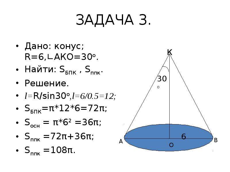 Площадь поверхности конуса 12