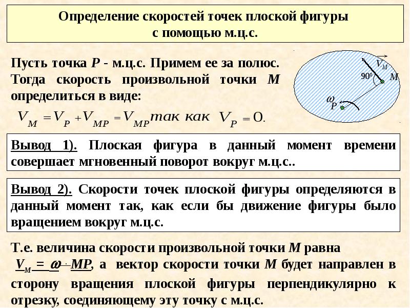 Результат измерения скорости. Скорость точек плоской фигуры. Определение скорости точки. Кинематика плоскокого движения тела. Кинематика плоского движения твердого тела.