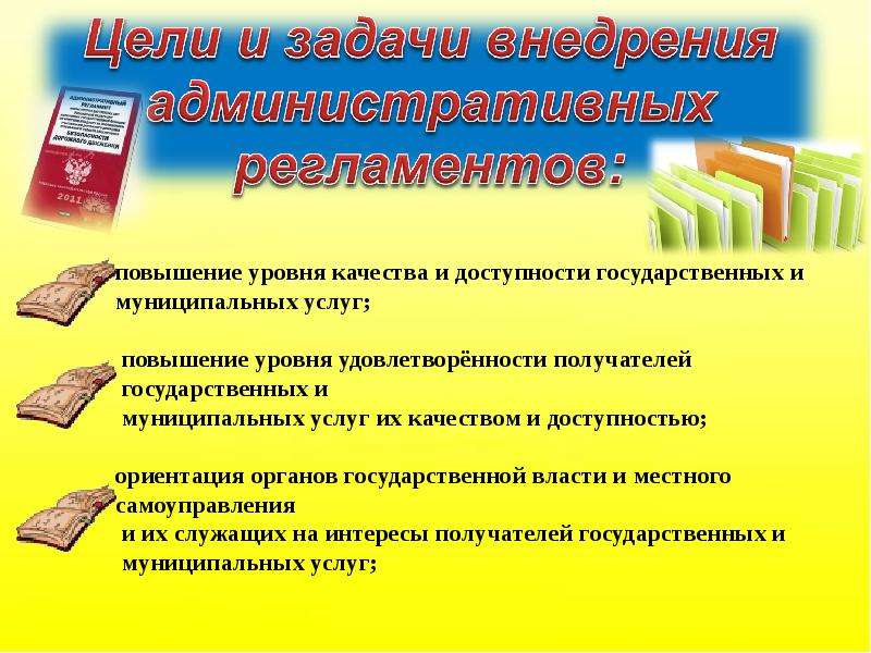 Регламент для презентации. Административные регламенты презентация. Административный регламент картинки для презентации. Регламент картинка для презентации.