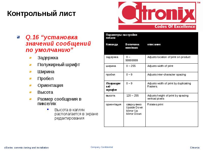 Размер сообщения. Контрольный лист промоутера. Контрольный лист для кино. Контрольные листы компания Холидей.