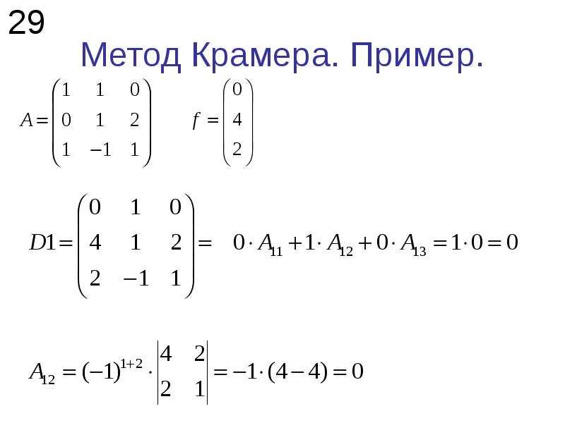 Метода крамера блок схема