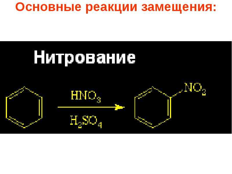 Арены реакции. Арены замещение реакция нитрования. Ароматические соединения реакции. Реакция замещения нитрование. Арены основные реакции.