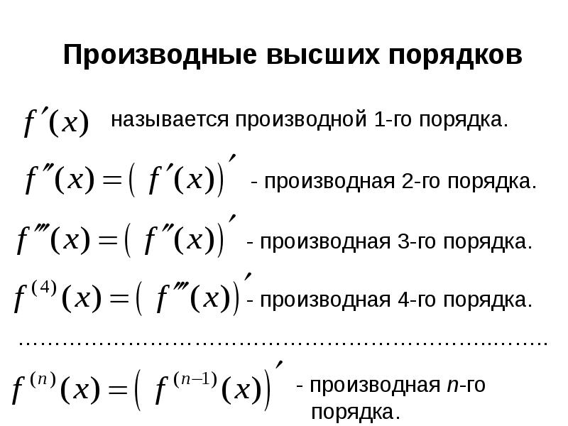 Производная e x 2