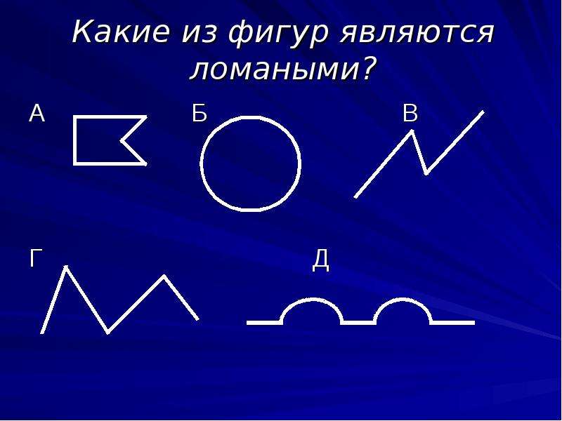 Ломаная 5 класс математика презентация