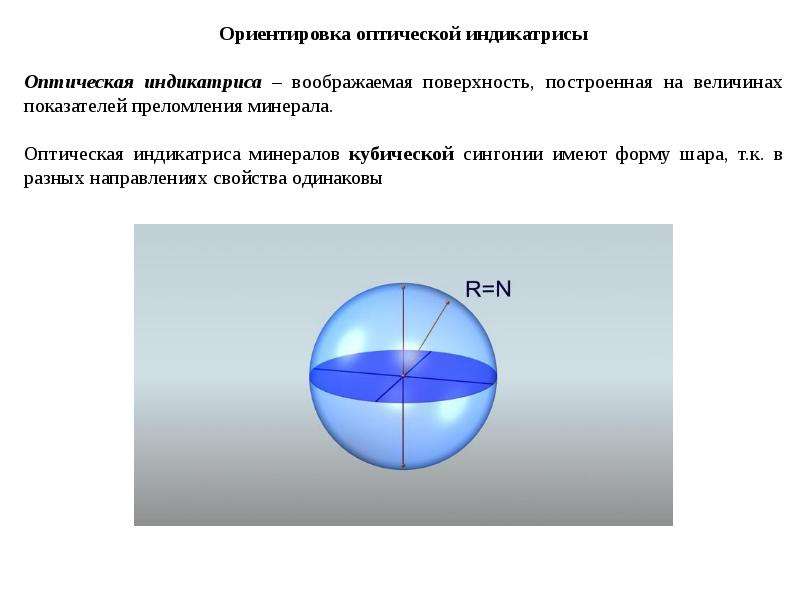 Зрительная ориентация. Индикатриса сингонии. Индикатриса кристаллов. Оптическая индикатриса кристаллов. Кристаллооптический метод.