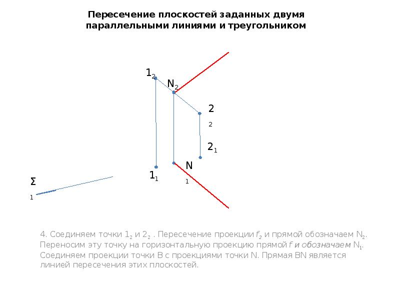 Пересек плоскости. Пересечение двух плоскостей заданных параллельными прямыми. Горизонтально проецирующая прямая пересечение с плоскостью. Плоскость заданная двумя параллельными прямыми. Горизонтально проецирующая прямая обозначение.