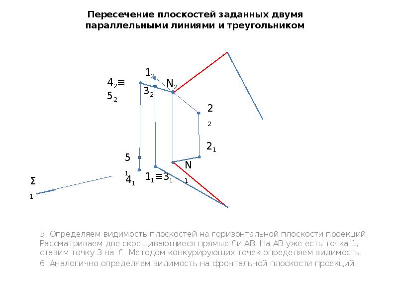 Горизонтально проецирующая плоскость г заданная следами показана на рисунке