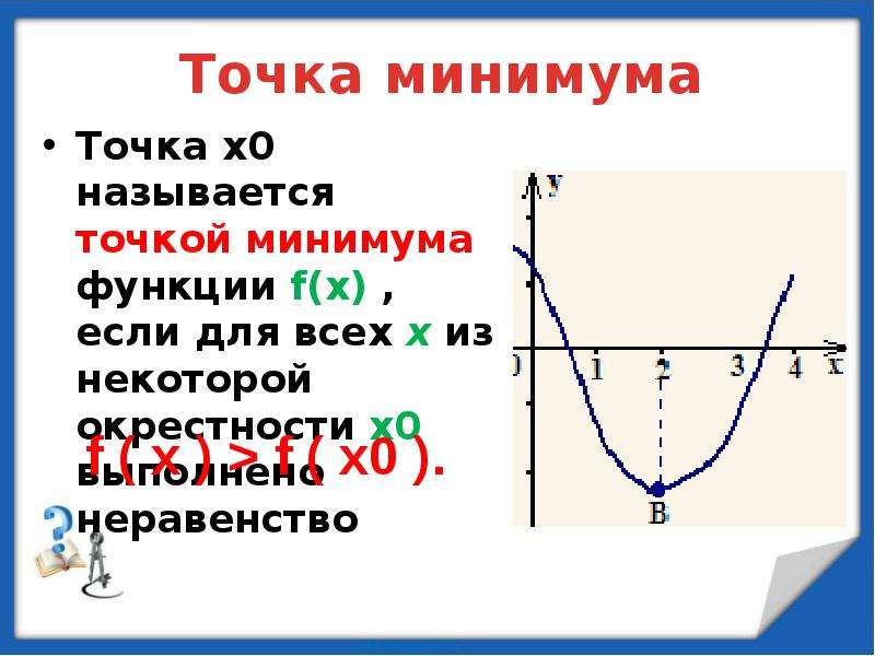 Точка минимума это