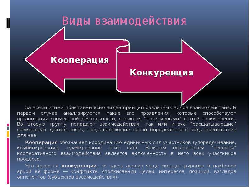 Проанализируйте с точки зрения интерактивной стороны общения