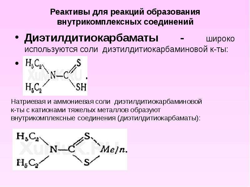 Схема минерализации органических веществ в воде