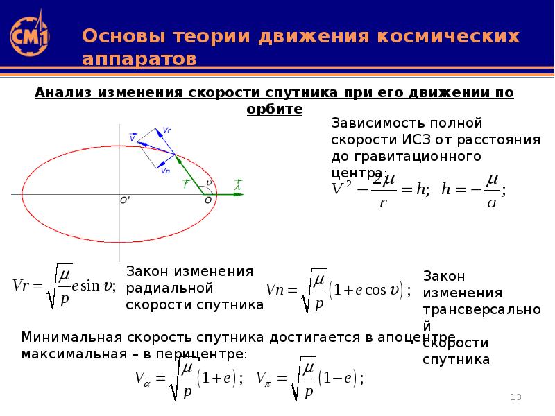 Космические траектории. Невозмущенное движение центра масс космического аппарата. Прогнозирование движения космических аппаратов. Уравнение углового движения космического аппарата. Параметры движения космических аппаратов.