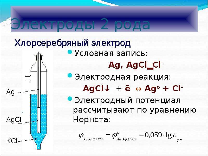 Фторид селективный электрод схема