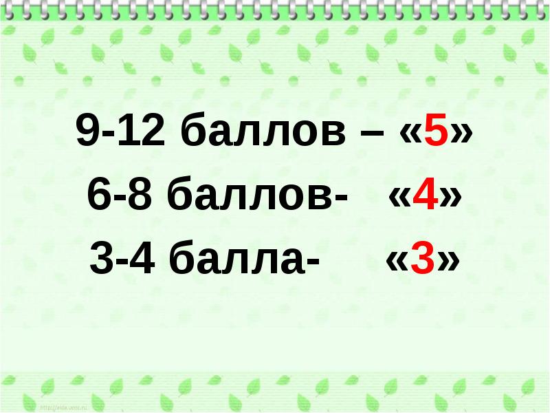 Двенадцать баллов. 12 Баллов. 12 Баллов в 5 баллов. 12 Баллов картинка. 9 Баллов из 12.