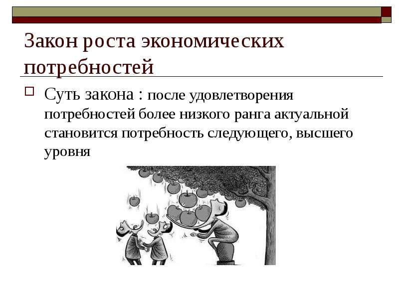 Увеличение потребностей. Экономический закон роста потребностей. Закон возрастающих потребностей. Закон возрастания потребностей в экономике. Закон повышения потребностей примеры.