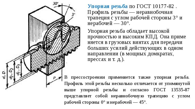 Упорная резьба чертеж