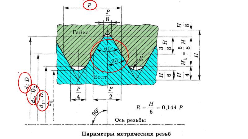 Допуски и посадки презентация