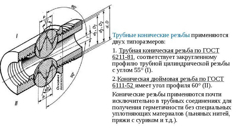 Допуски и посадки презентация