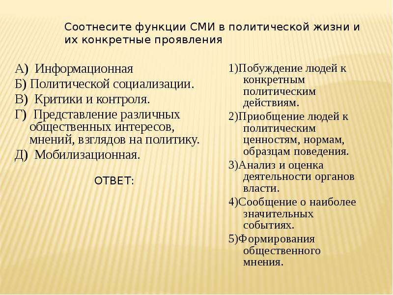 Роль сми в политической жизни общества план. Роль СМИ В политической жизни. Роль СМИ В политической жизни общества. Роль средств массовой информации в политической жизни. Функции СМИ В политической жизни общества.