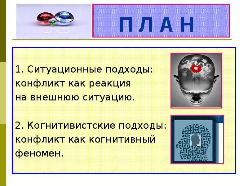 Внешняя ситуация. Когнитивные подходы конфликт как когнитивный феномен.